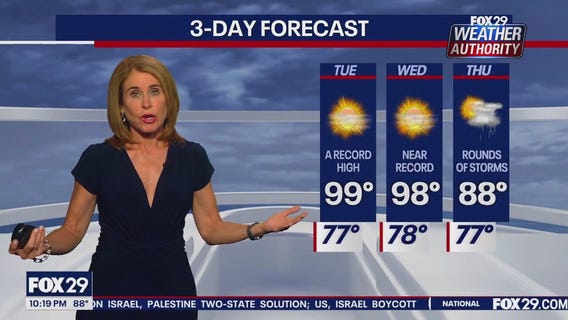 Weather Authority: Monday 10 p.m. forecast