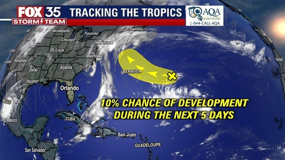 Tracking the Tropics: October 23, 2022
