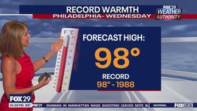 Weather Authority: 10 p.m. Tuesday forecast