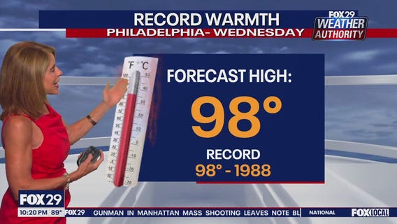 Weather Authority: 10 p.m. Tuesday forecast