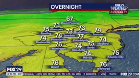 Weather Authority: 6 p.m. Wednesday forecast