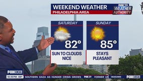 Weather Authority: Friday 10 p.m. forecast