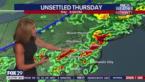 Weather Authority: 10 p.m. Wednesday forecast