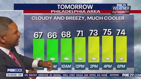 Weather Authority: Thursday 10 p.m. forecast