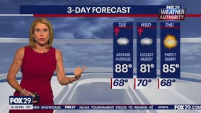 Weather Authority: Monday 10 p.m. forecast