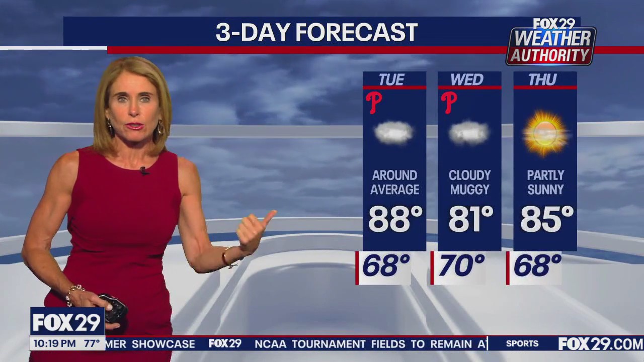 Weather Authority: Monday 10 p.m. forecast