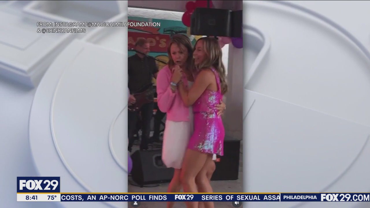 Magical Mila Foundation hosts 7th annual fundraiser in Margate