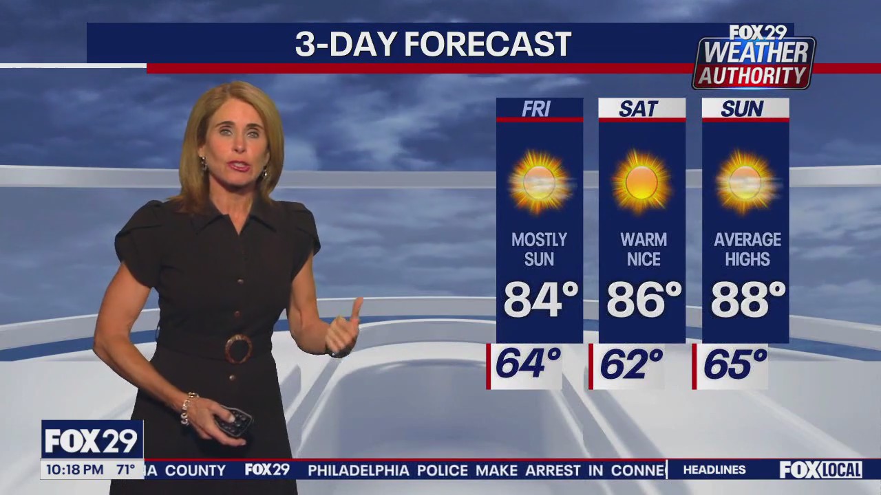 Weather Authority: Thursday night forecast
