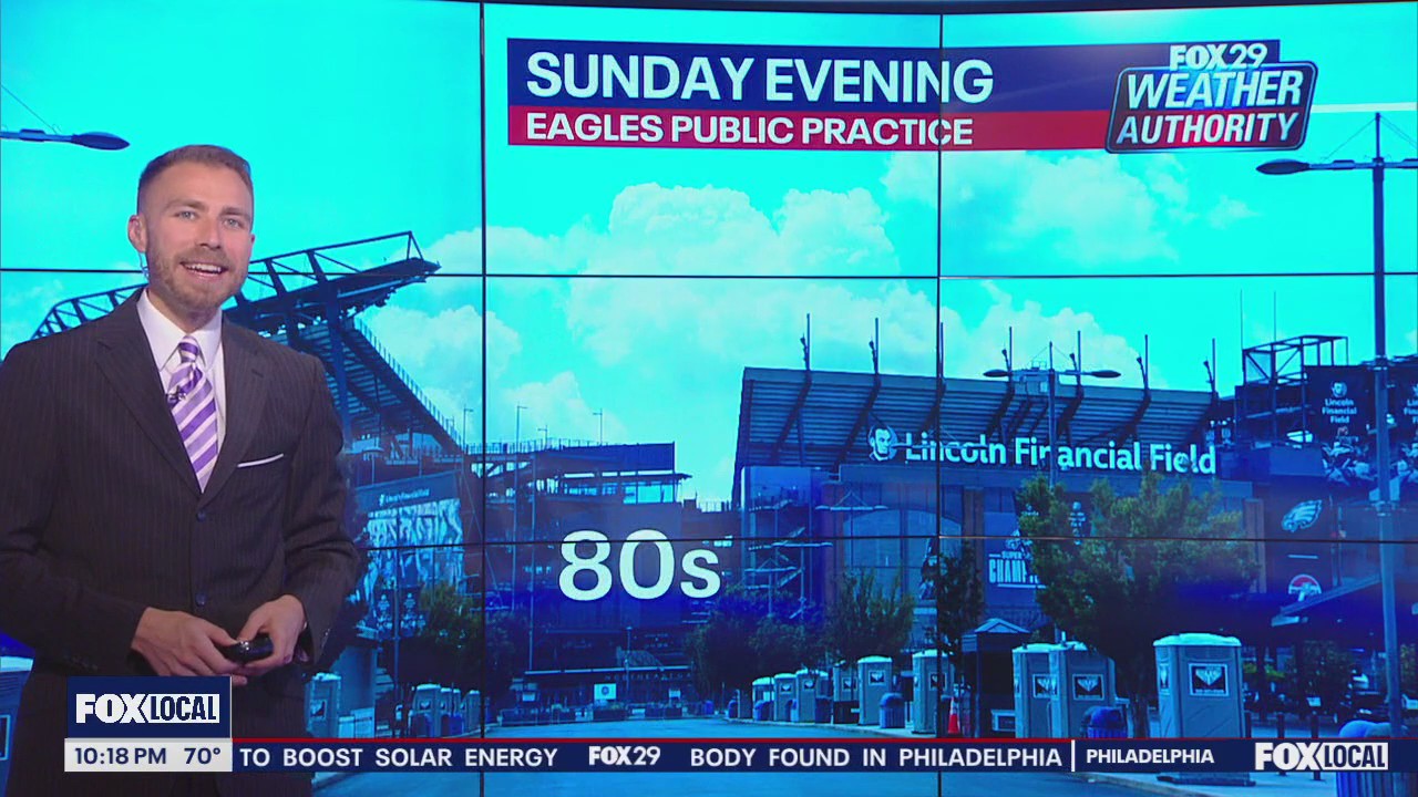 Weather Authority: Friday night forecast