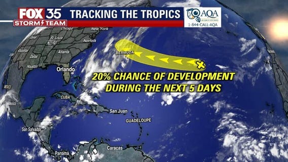 Tracking the Tropics: October 22, 2022