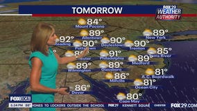 Weather Authority: Monday 5 p.m. forecast