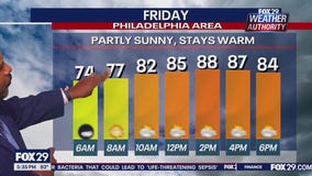 Weather Authority: Thursday 5 p.m. forecast
