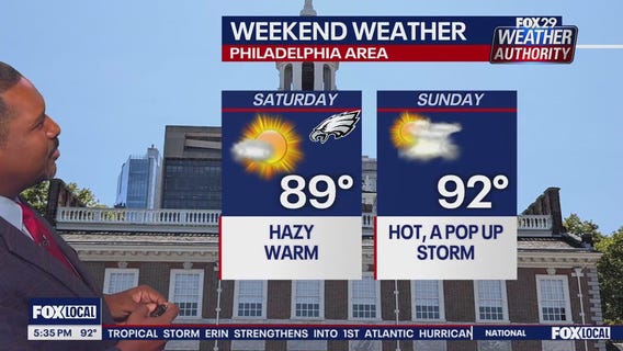 Weather Authority: Friday 5 p.m. forecast