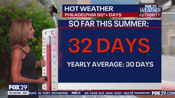 Weather Authority: Wednesday night forecast