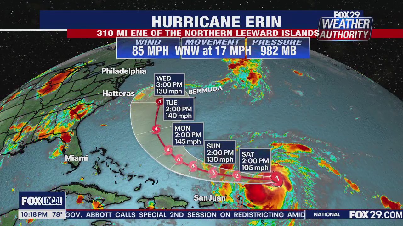 Weather Authority: Friday 10 p.m. forecast