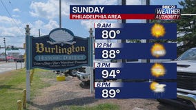 Weather Authority: Sunday morning forecast
