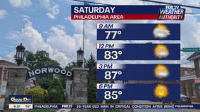 Philadelphia Weekend Forecast | Good Day Philadelphia Weekend