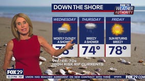 Weather Authority: Tuesday 10 p.m. forecast