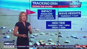 Where is Hurricane Erin ahead Thursday?