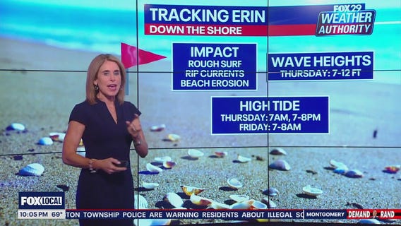 Where is Hurricane Erin ahead Thursday?