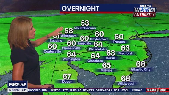 Weather Authority: Wednesday 5 p.m. forecast