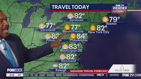 Weather Authority: Friday Morning Forecast