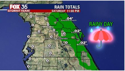 Orlando Weather Forecast: October 21, 2022