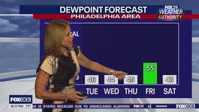 Weather Authority: Monday 10 p.m. forecast