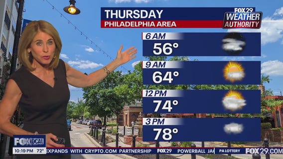 Weather Authority: Tuesday 10 p.m. forecast