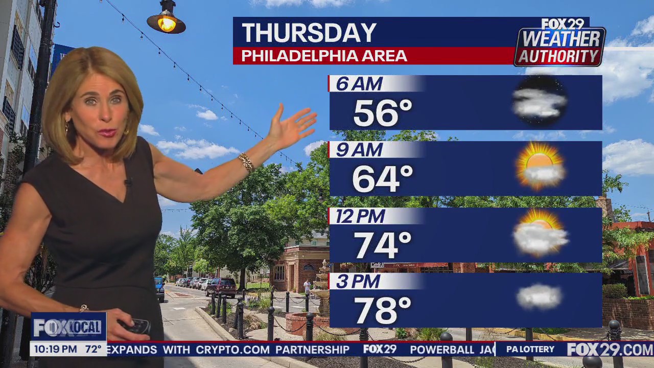 Weather Authority: Tuesday 10 p.m. forecast