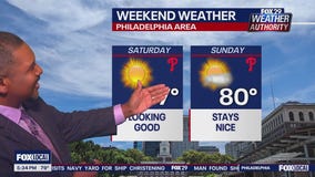 Weather Authority: Tuesday 5 p.m. forecast