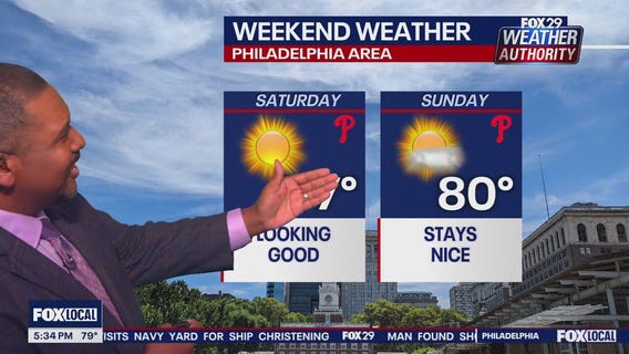 Weather Authority: Tuesday 5 p.m. forecast