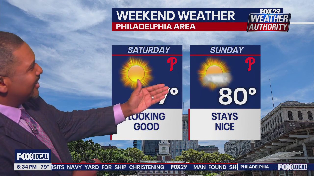 Weather Authority: Tuesday 5 p.m. forecast