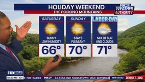 Weather Authority: Thursday 10 p.m. forecast