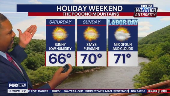 Weather Authority: Thursday 10 p.m. forecast