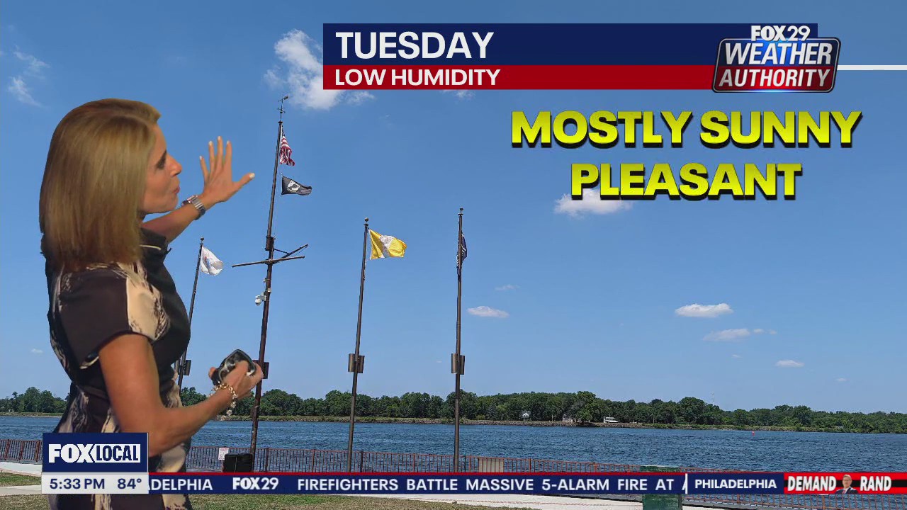 Weather Authority: 5 p.m. forecast