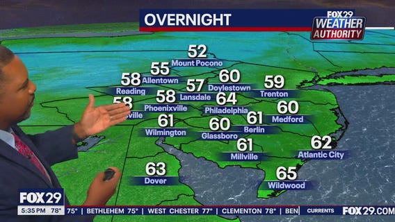 Weather Authority: Thursday 5 p.m. forecast