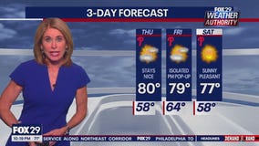 Weather Authority: Wednesday 10 p.m. forecast