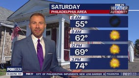 Weather Authority: Friday 10 p.m. forecast