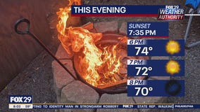 Labor Day Weekend Weather Forecast