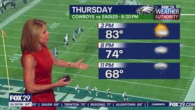 Weather Authority: Monday night forecast