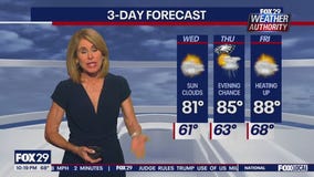 Weather Authority: Tuesday 10 p.m. forecast