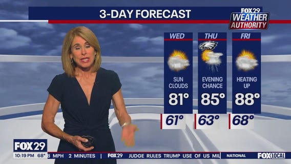 Weather Authority: Tuesday 10 p.m. forecast