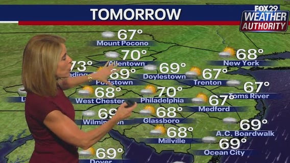 Weather Authority: Tuesday 10 p.m. forecast