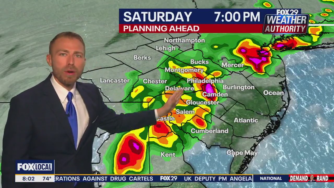 Weekend Weather Forecast | Good Day Philadelphia Weekend