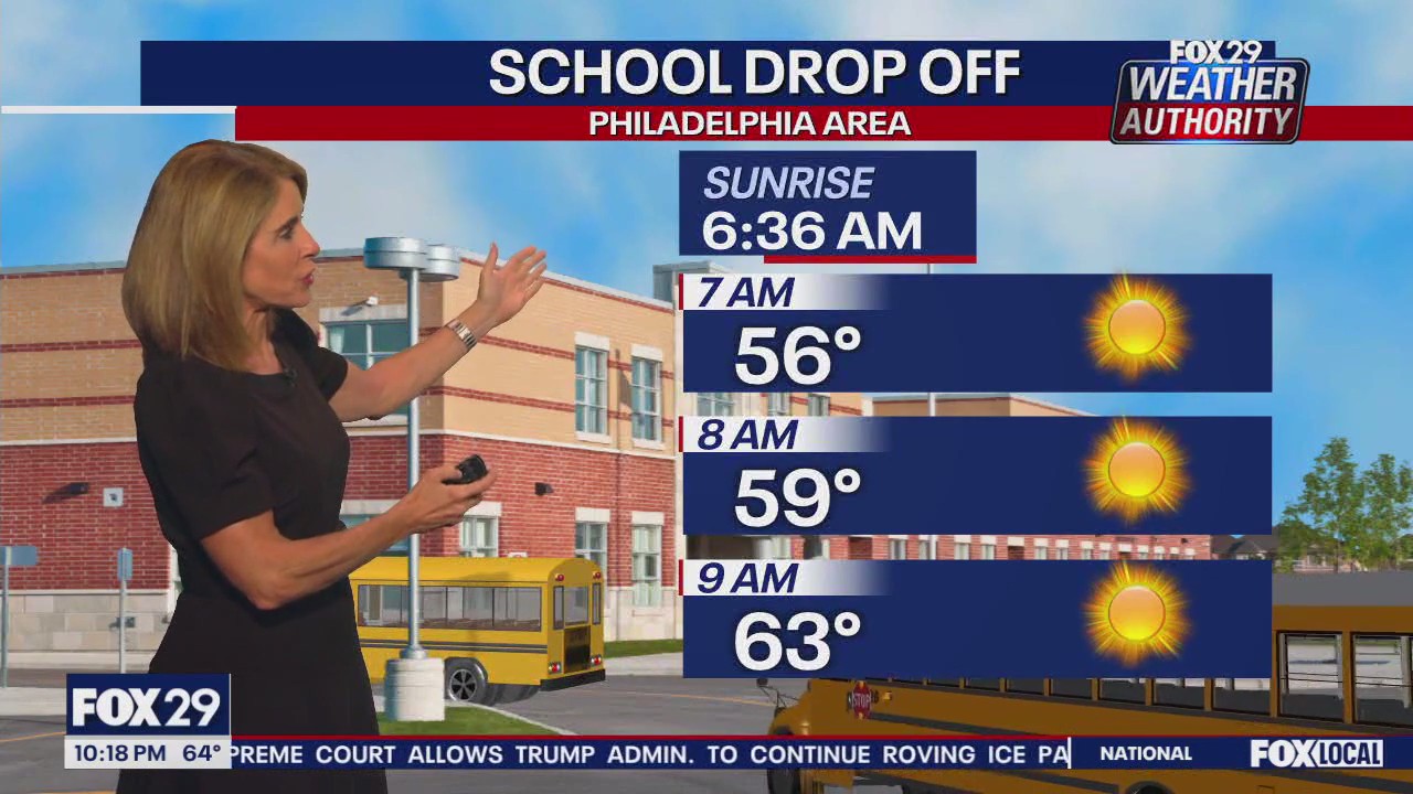 Weather Authority: Monday 10 p.m. forecast