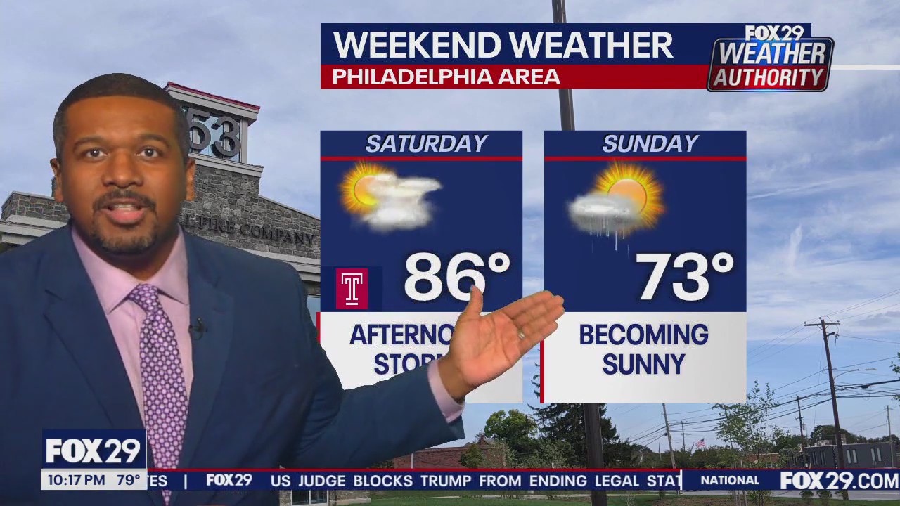 Weather Authority: Friday 10 p.m. forecast