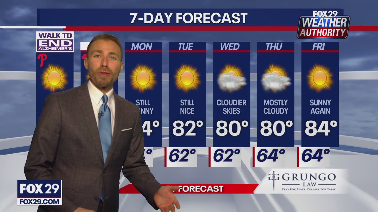 Weather Authority: Friday night forecast