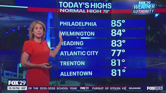 Weather Authority: Monday 10 p.m. forecast