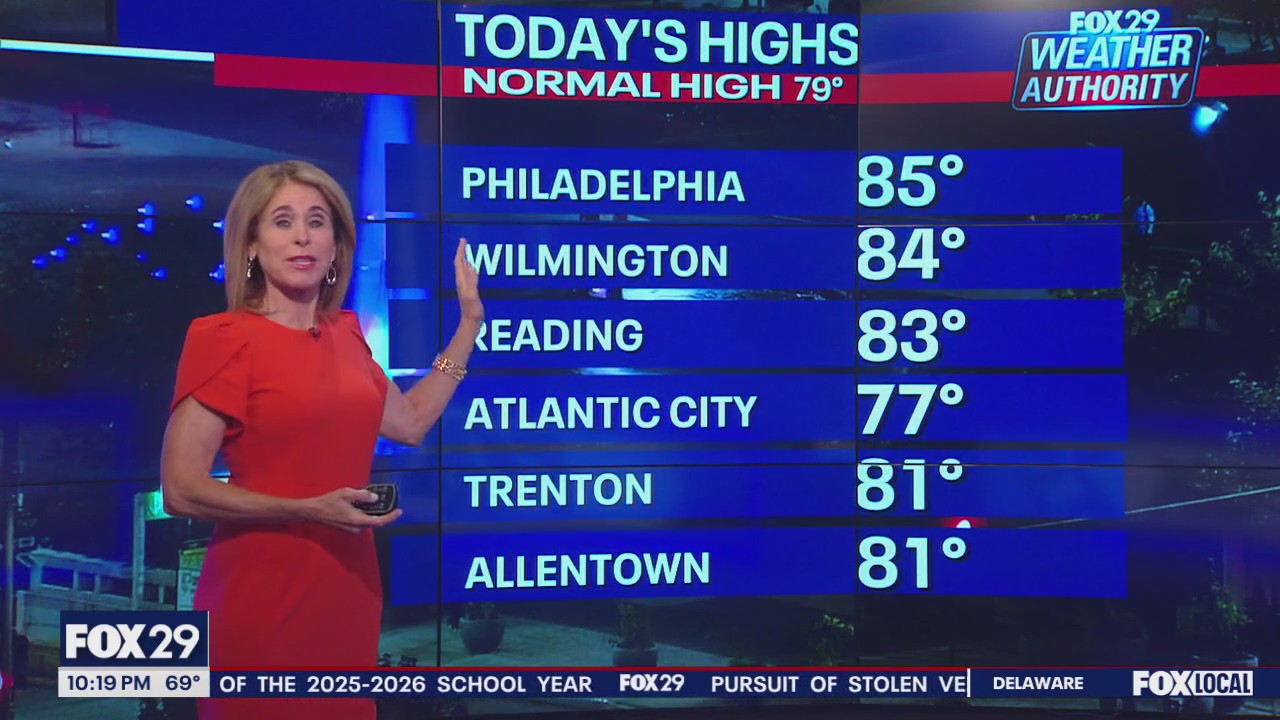 Weather Authority: Monday 10 p.m. forecast